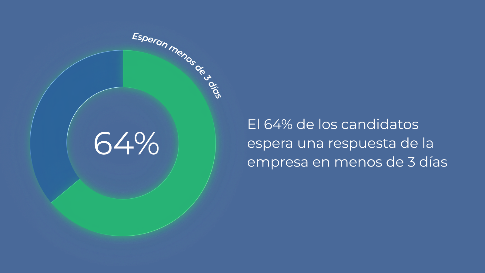 ats_latam_c_273 - Dato reporte - horizontal - 4---